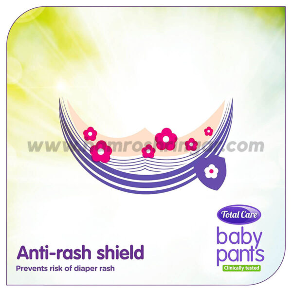 Anti Rash Shield