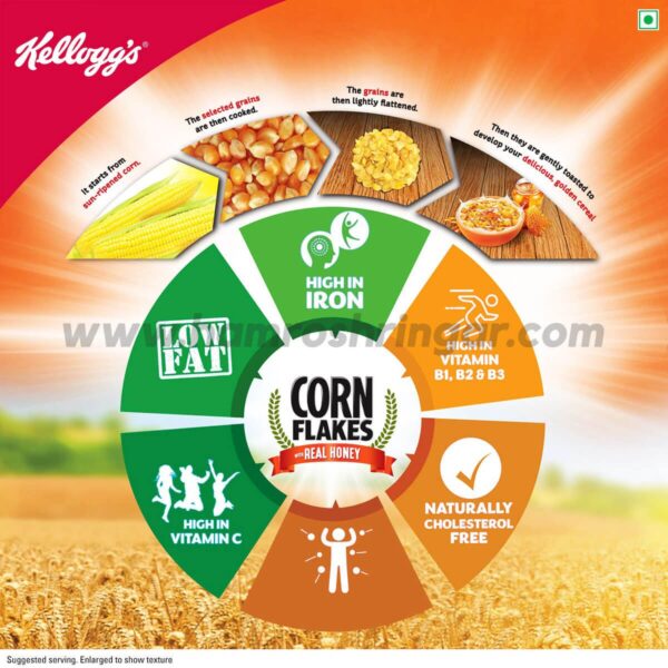 Feature of Kelloggs Corn Flakes (Honeycrunch)