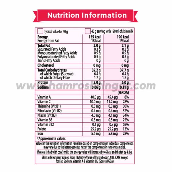 Kelloggs Extra Muesli - Nutritional Information