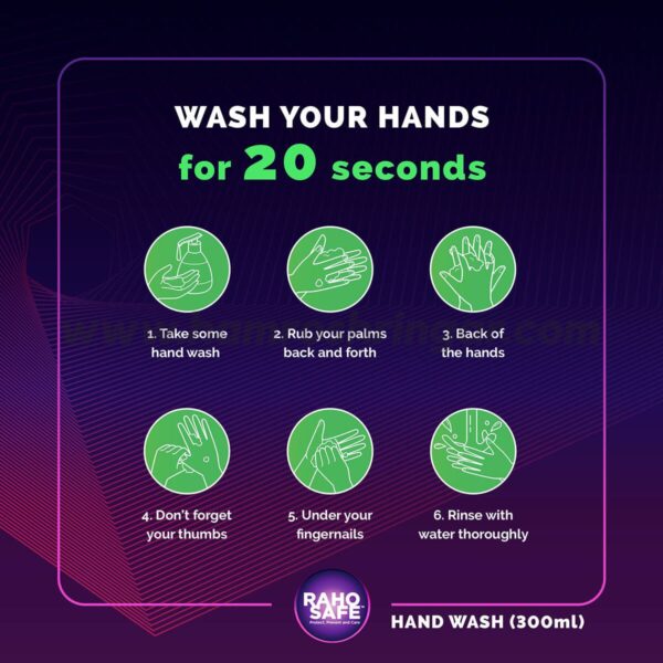 Raho Safe Hand Wash - How to Use