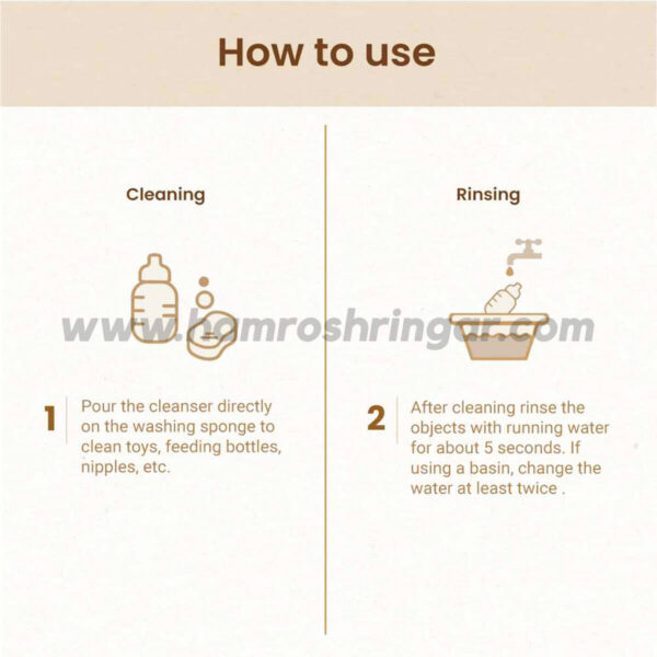 Mother Sparsh Liquid Cleanser (Refill Pack) - How to Use