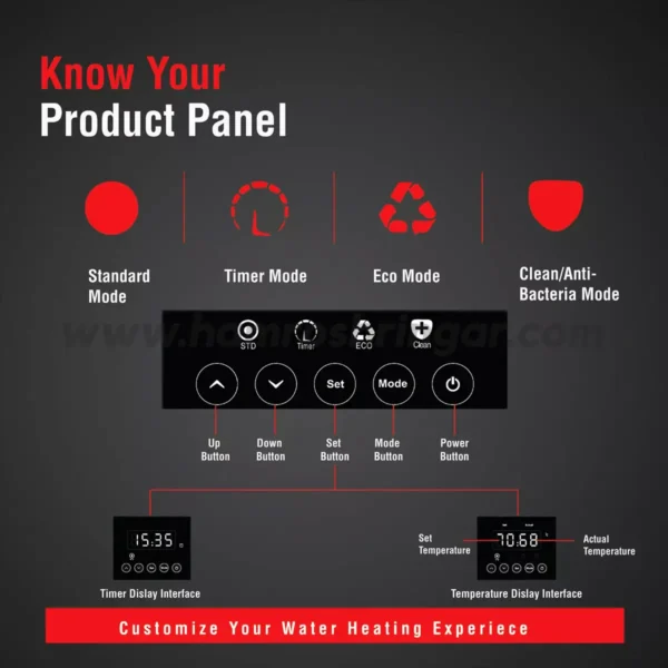 Baltra Warmer - Electric Geyser - Know Your Product Panel