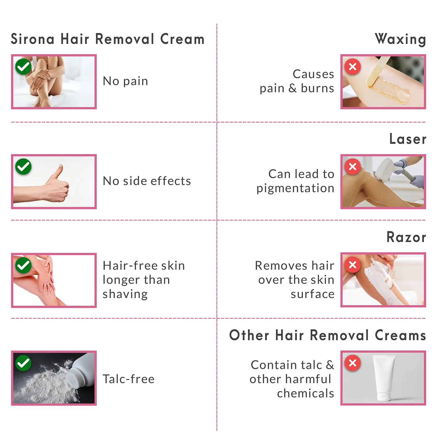 Sirona Hair Removal Cream - 100 g - Online Shopping in Nepal | Shringar  Store | Shringar Shop | Cosmetics Store | Cosmetics Shop | Online Store in  Nepal