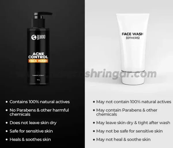 Beardo Acne Control Face Wash - Comparison