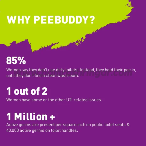 Peebuddy | Stand And Pee Reusable Portable Urination Funnel For Women - Why PeeBuddy?