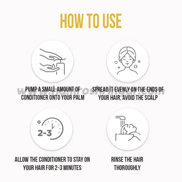 Furr Banana & Honey Nourishing Conditioner - How to Use