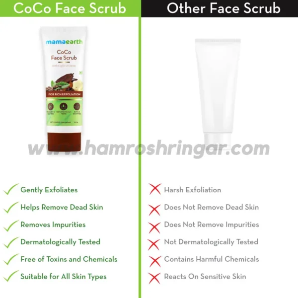 Mamaearth | CoCo Face Scrub with Coffee and Cocoa for Rich Exfoliation - Comparison