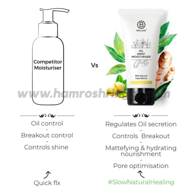 Brillare Oil Away Moisturizer for Oily and Acne Prone Skin - Comparison