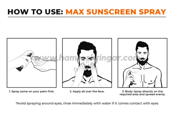 Beardo Max Sunscreen Spray (SPF 50) for Men - How to Use