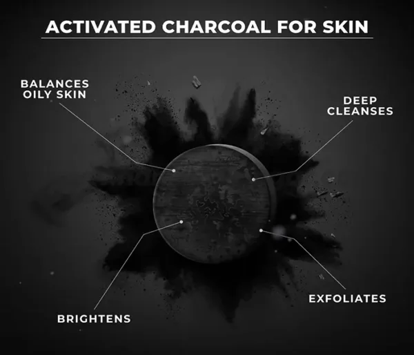 Beardo Activated Charcoal Face Wash - Activated Charcoal for Skin