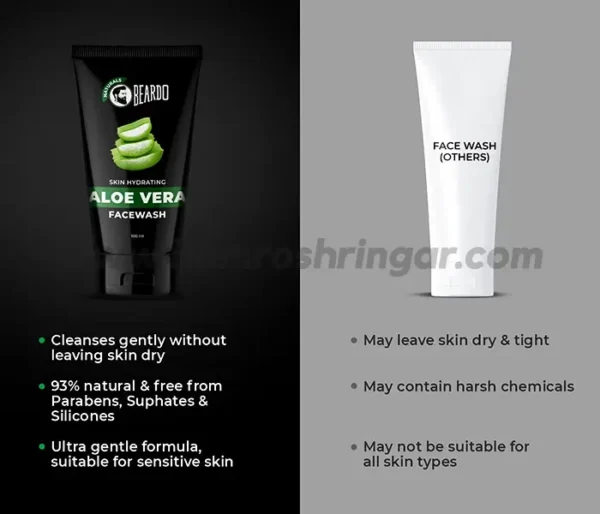 Beardo Aloe Vera Face Wash - Comparison