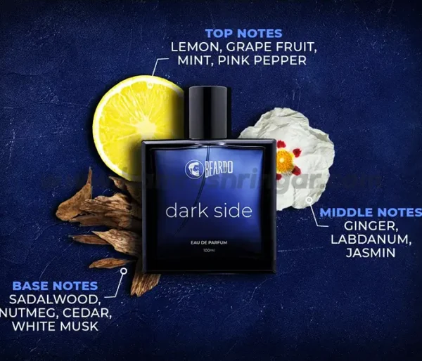 Beardo Dark Side Perfume for Men EDP - Ingredients