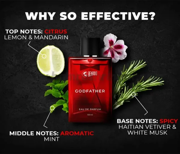 Beardo Godfather Perfume EDP - Why so Effective?