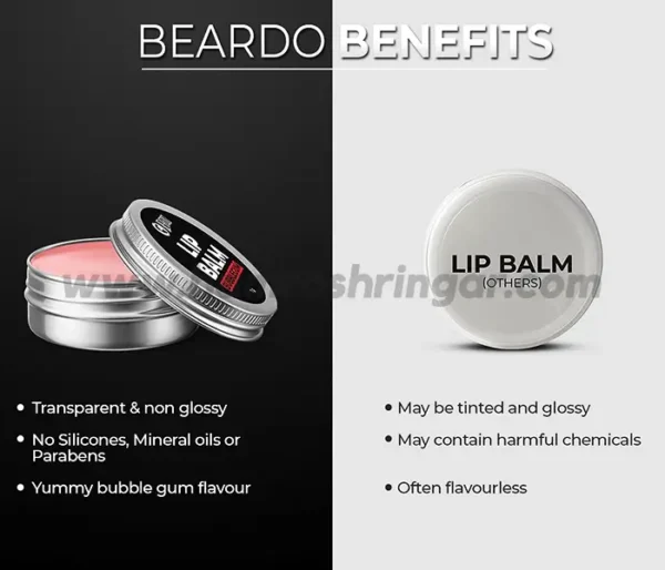Beardo Lip Balm (Bubblegum) - Comparison