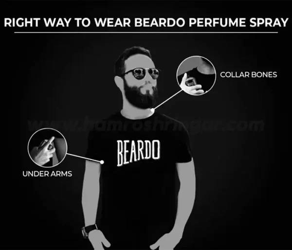 Beardo Mafia Perfume Body Spray - Right Way to Wear