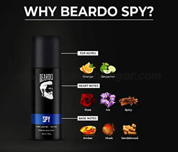 Beardo Spy Perfume Body Spray - Why Beardo Spy?