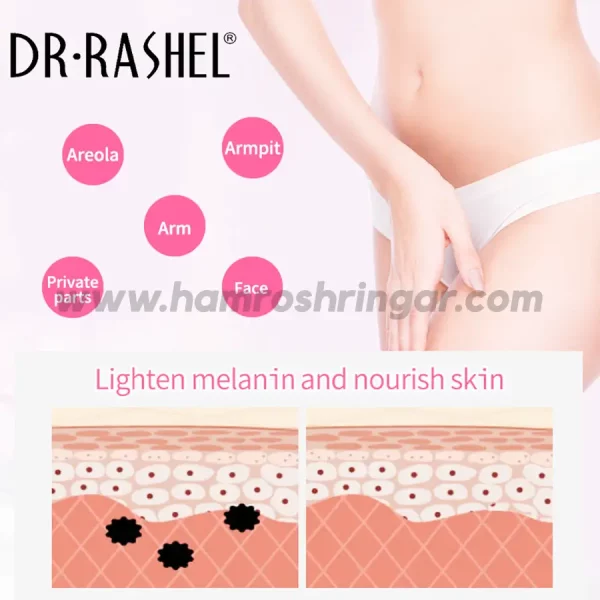 Dr. Rashel Vaginal Tightening and Whitening Soap - Where to Use