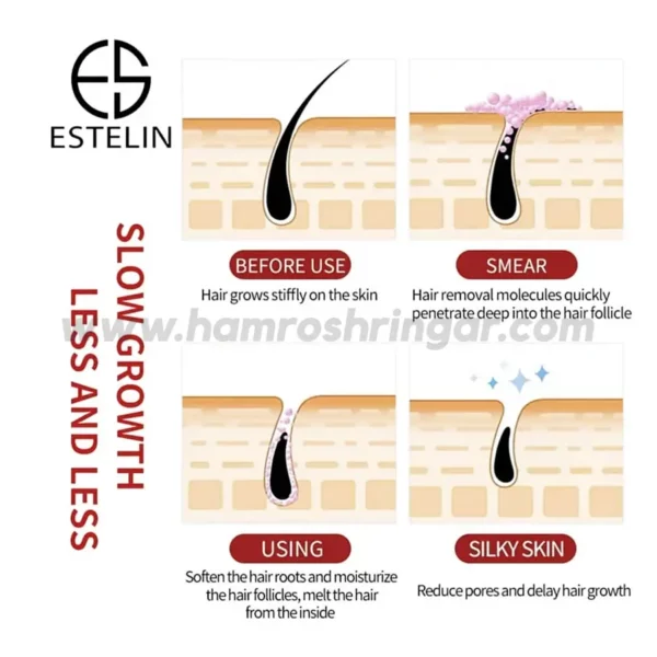 Estelin Hair Removal Cream - Before and After