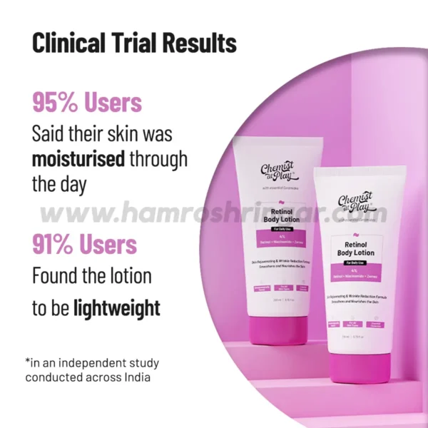 Chemist at Play Retinol Body Lotion – Clinical Trial Results