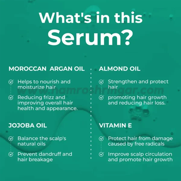ALZIBA CARES Moroccan Argan Hair Serum with Jojoba & Almond Oil - What's in this Serum?
