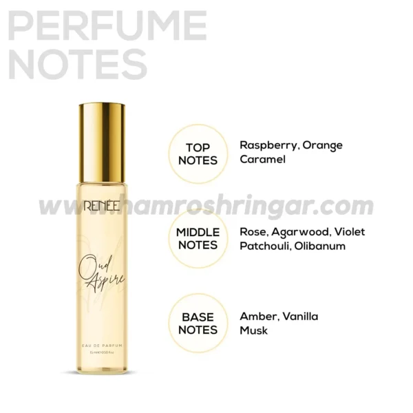 Renee Eau De Parfum (Oud Aspire) - Features