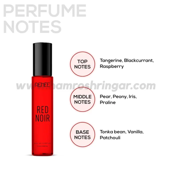 Renee Eau De Parfum (Red Noir) - Features