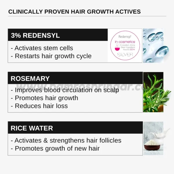 Bare Anatomy Advanced Hair Growth Serum - Clinical Proven Hair Growth Actives