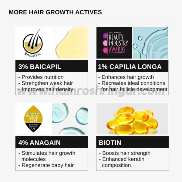 Bare Anatomy Advanced Hair Growth Serum - More Hair Growth Actives