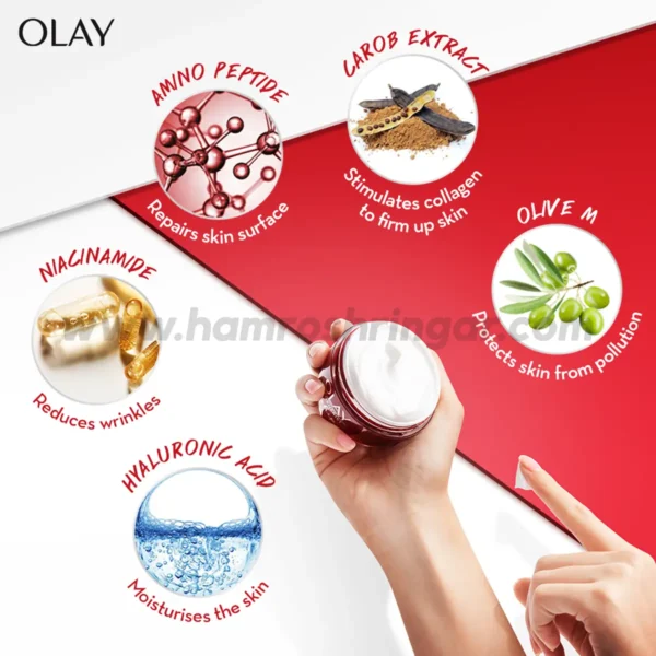 Olay Regenerist UV Whip - Ingredients with Benefits